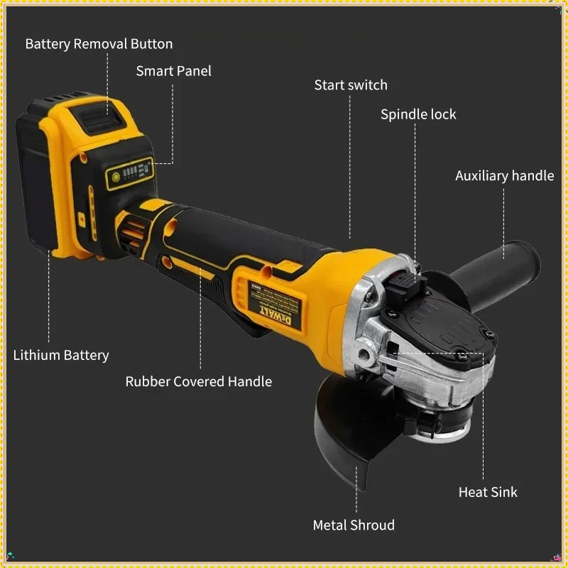 Dewalt DCG406 125MM Brushless  - огляд і ціна Woodworking Essential Tools