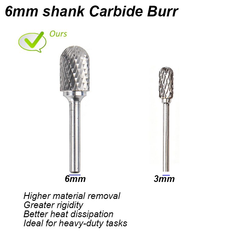 Tungsten Carbide Burrs Set 1/4 - огляд і ціна Woodworking Rasps And Files