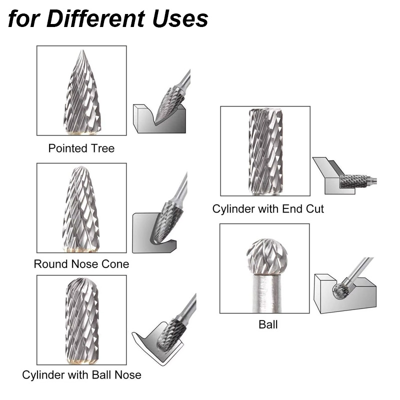 Tungsten Carbide Burrs Set 1/4 - огляд і ціна Woodworking Rasps And Files