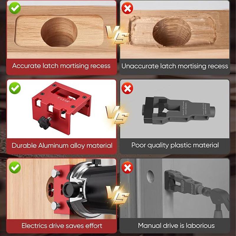 Door Lock Mortise Template Kit - огляд і ціна Woodworking Pdf